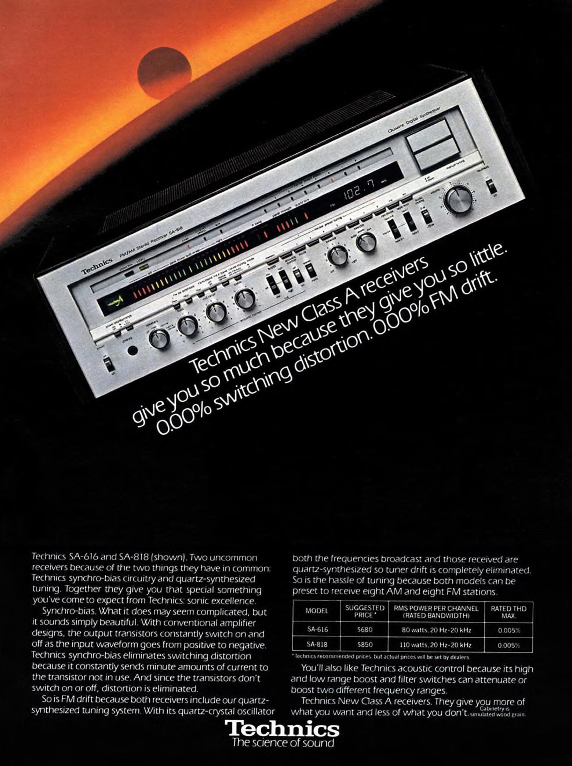 Technics 1980 1.jpg